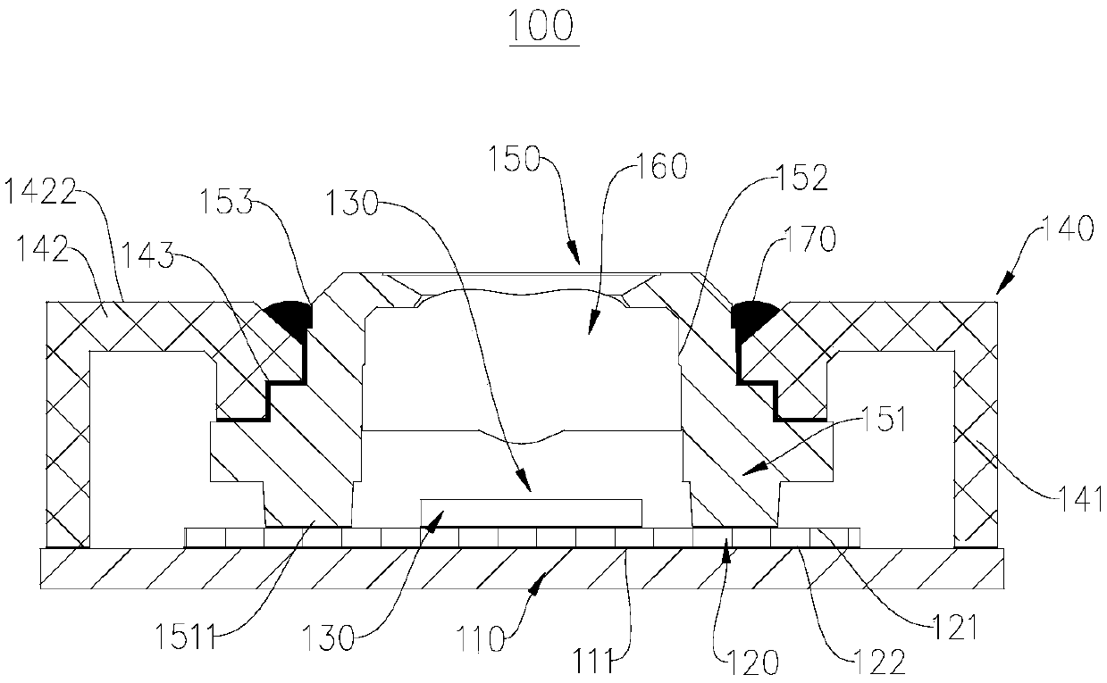 Optical fingerprint module, screen assembly and electronic device