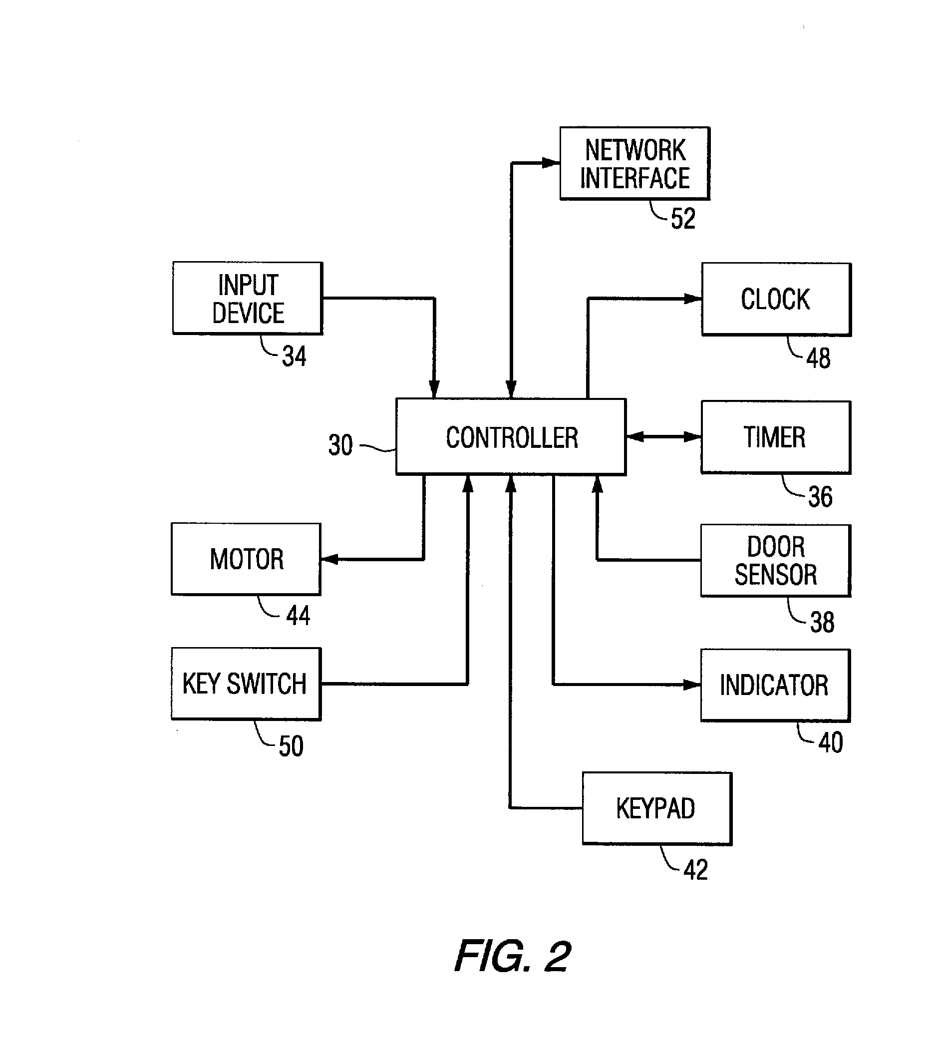 Patient controlled timed medication dispenser