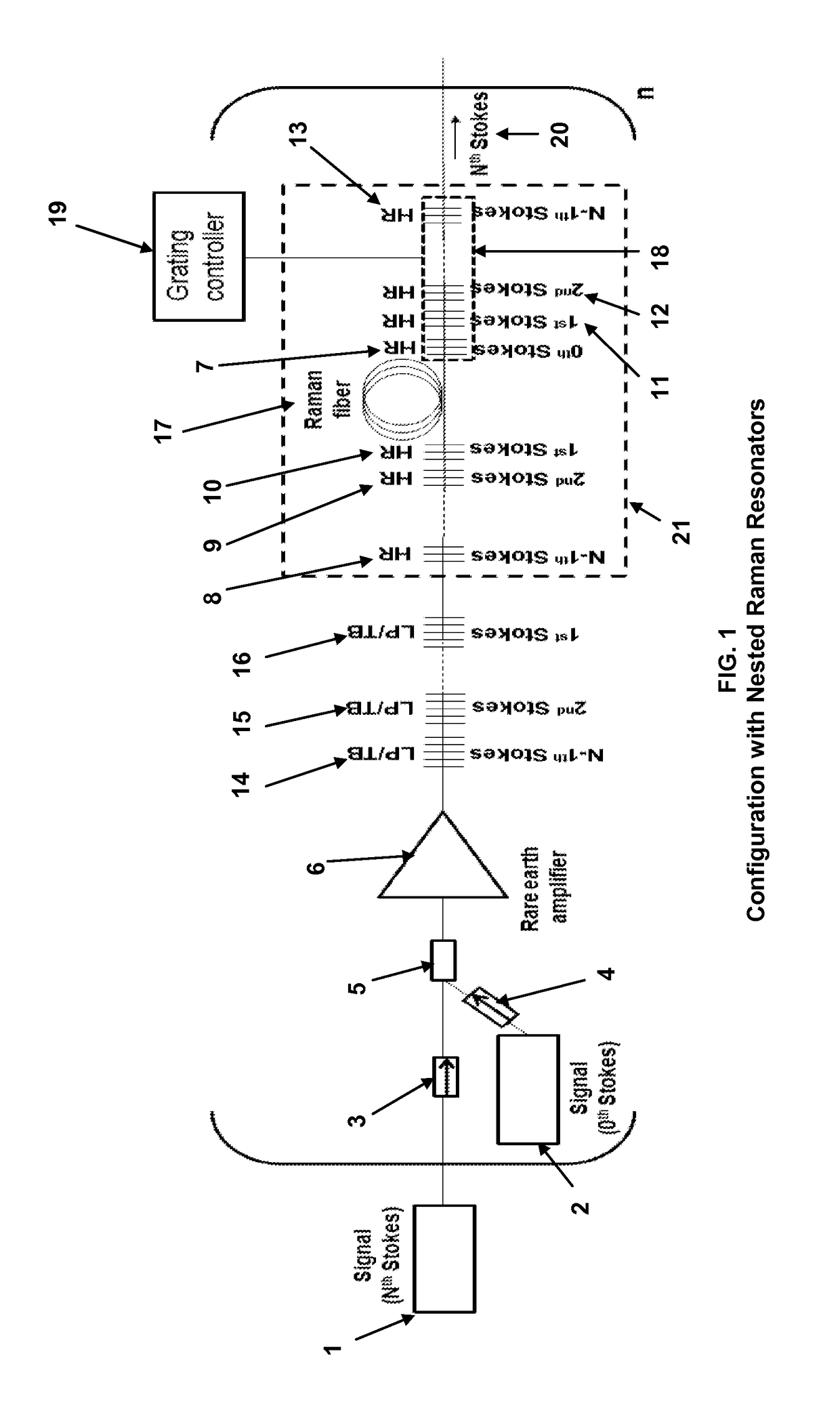 Seeded raman amplifier for applications in the 1100-1500 nm spectral region