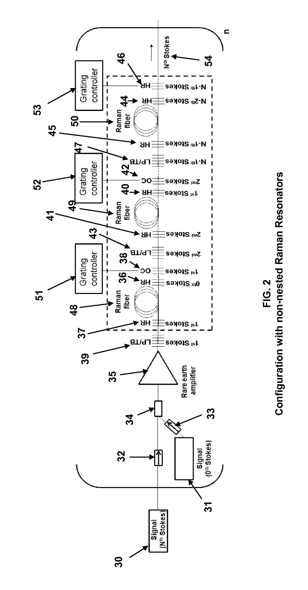 Seeded raman amplifier for applications in the 1100-1500 nm spectral region