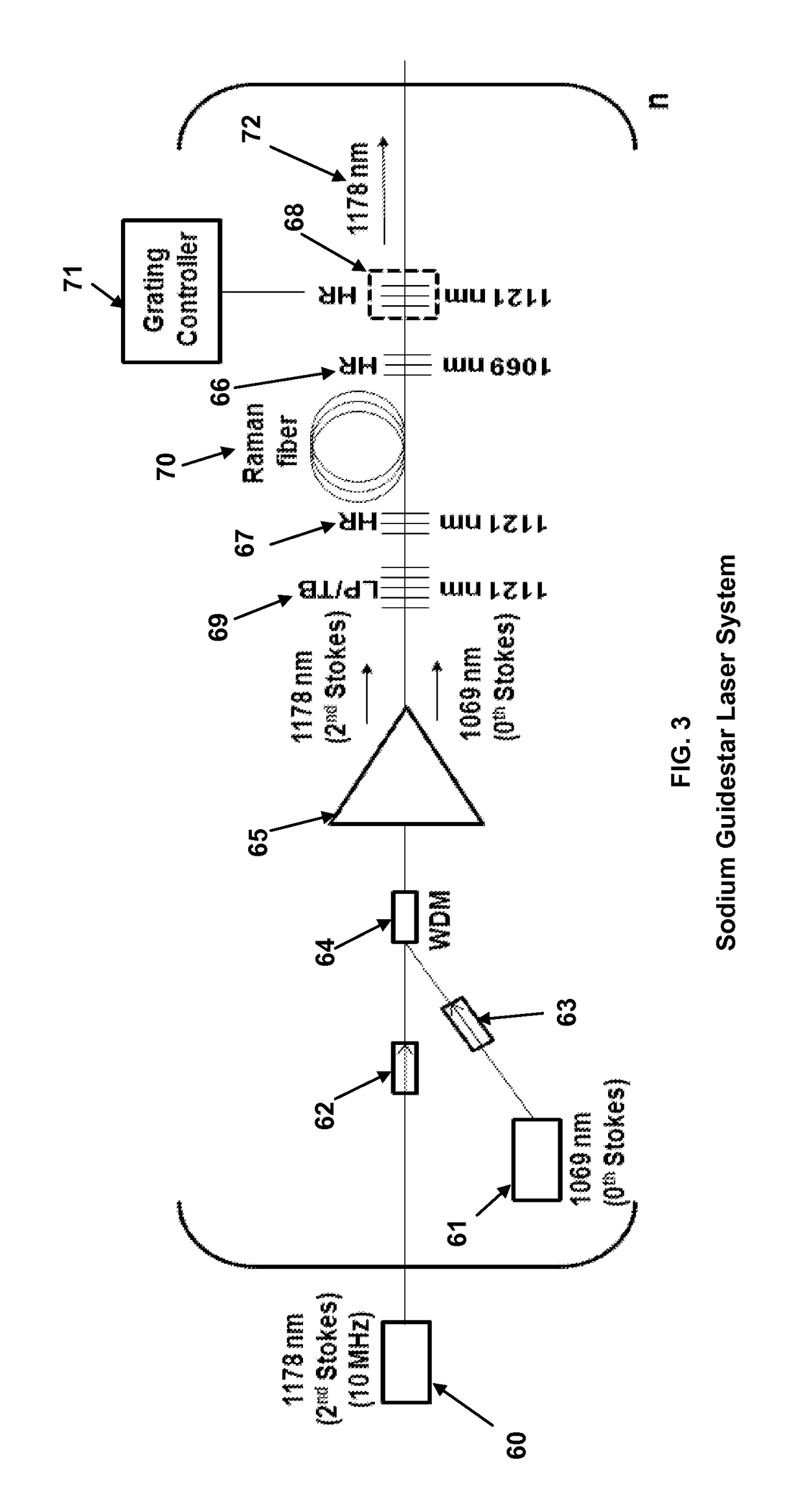 Seeded raman amplifier for applications in the 1100-1500 nm spectral region