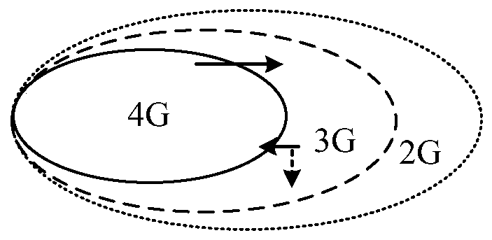 A method for interoperability between networks and network side equipment