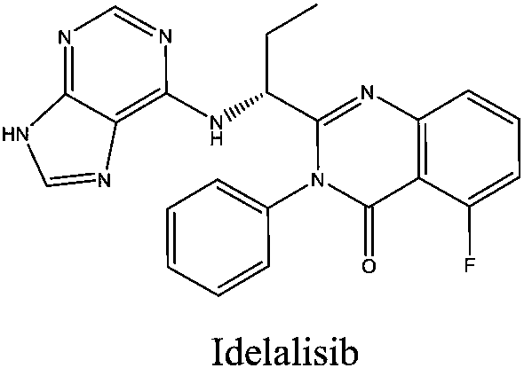 Novel idelalisib preparation method