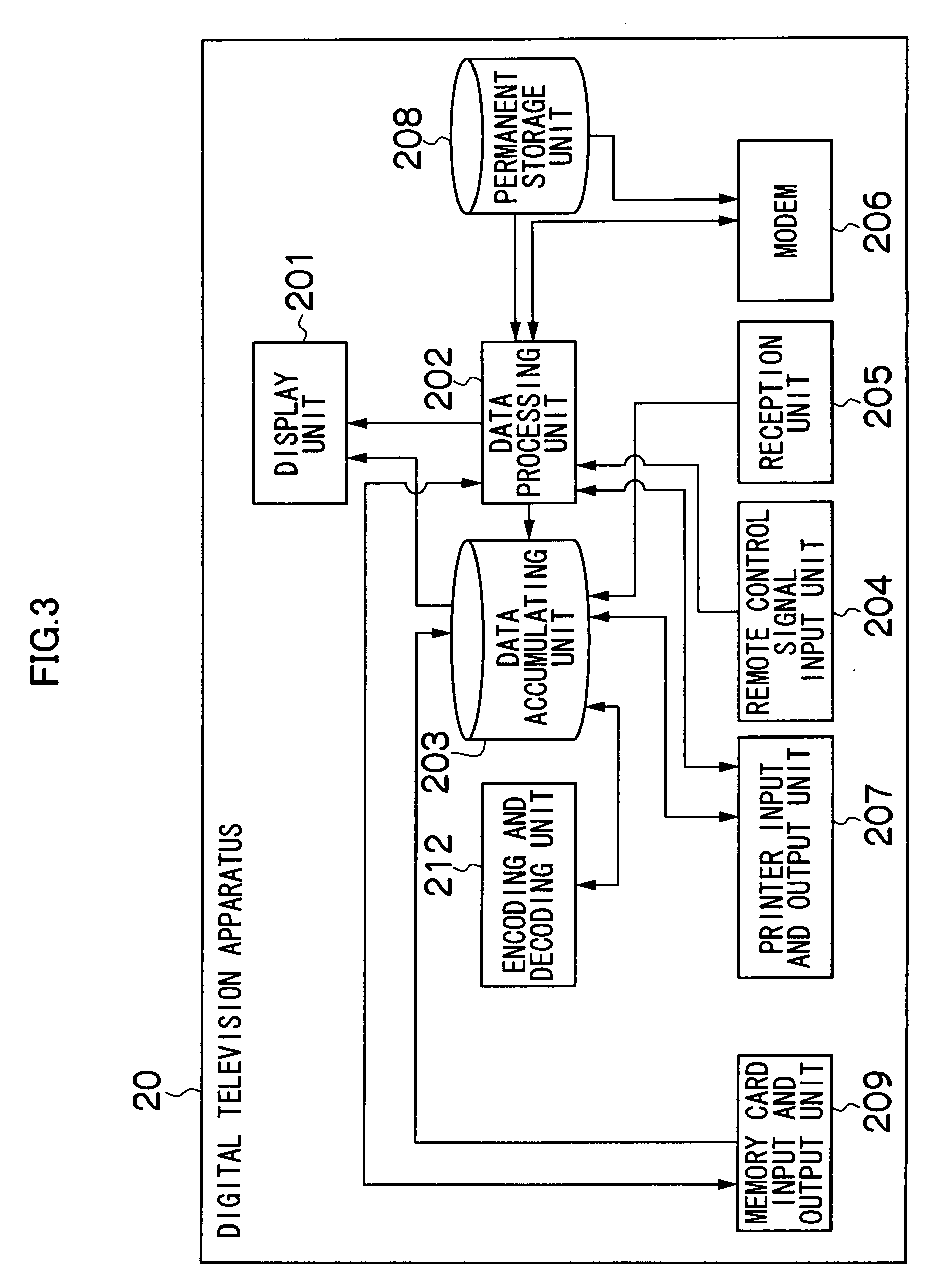 Printing apparatus and printing system