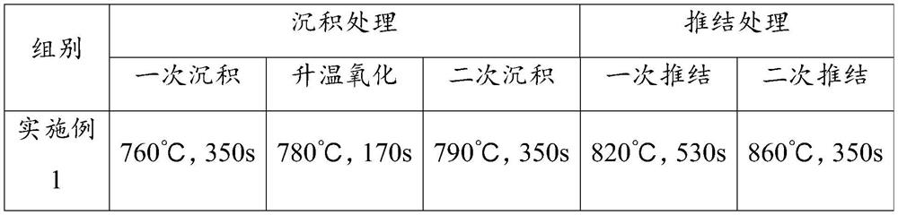 Diffusion method for silicon wafer and photovoltaic silicon wafer