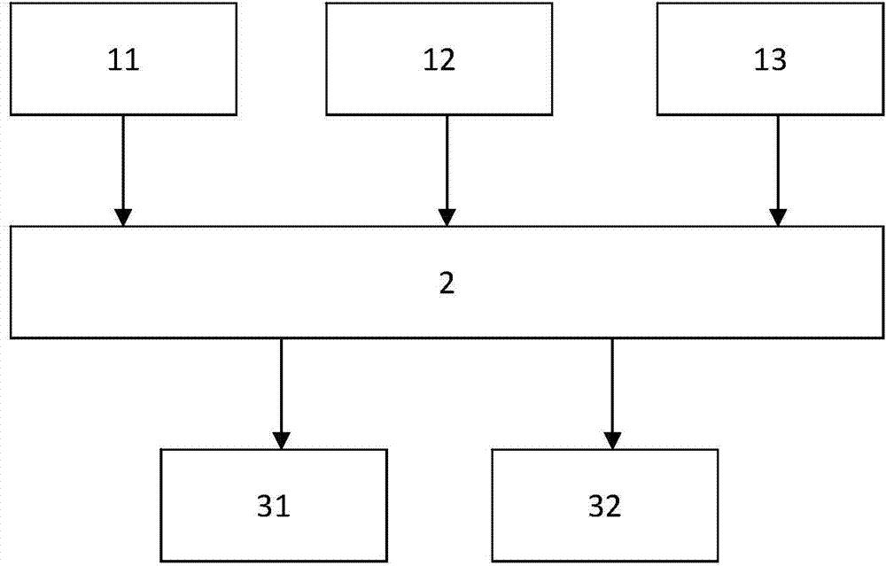 Automobile data recorder