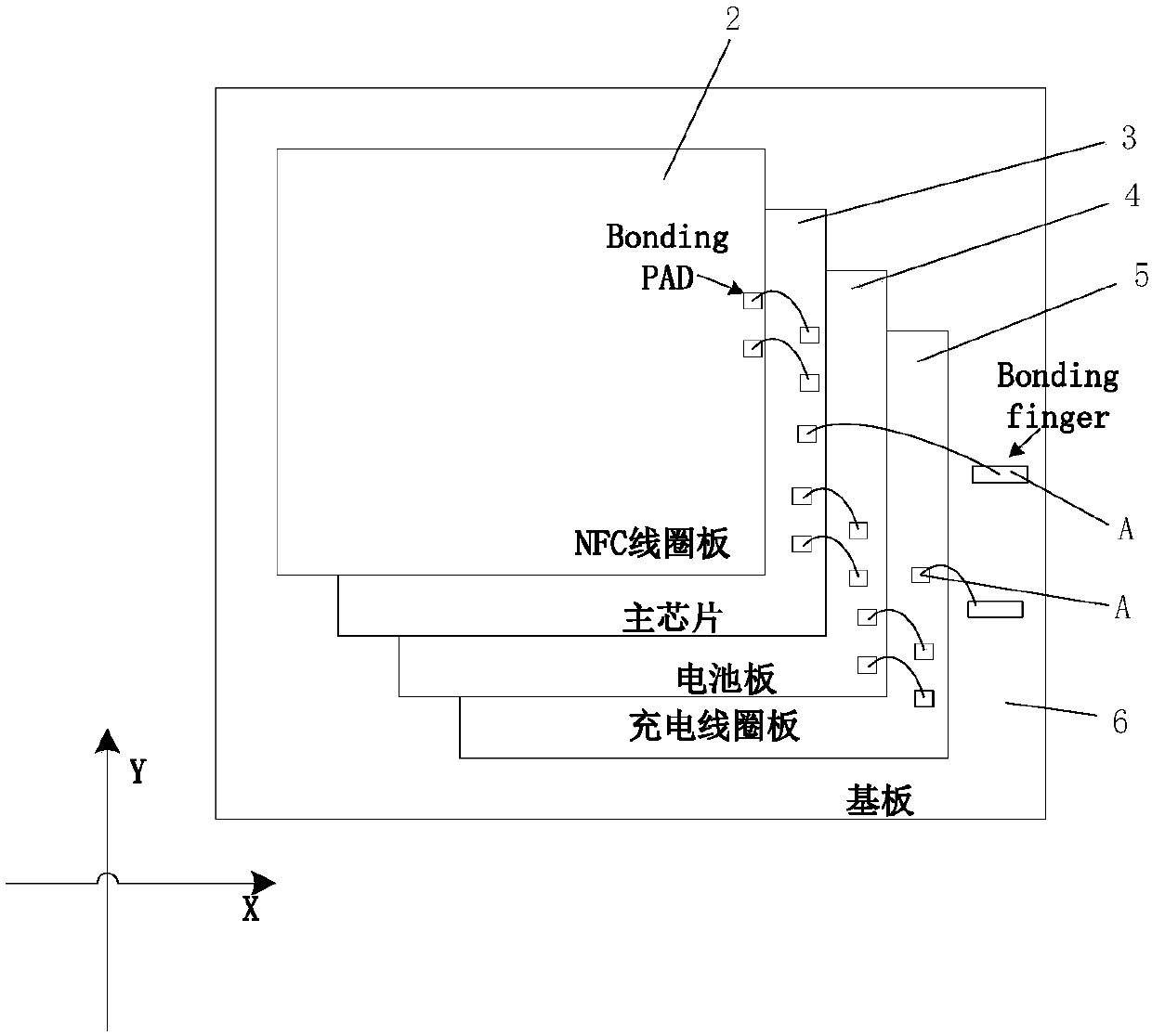 Packaging structure and packaging method of no-electric-connection chip