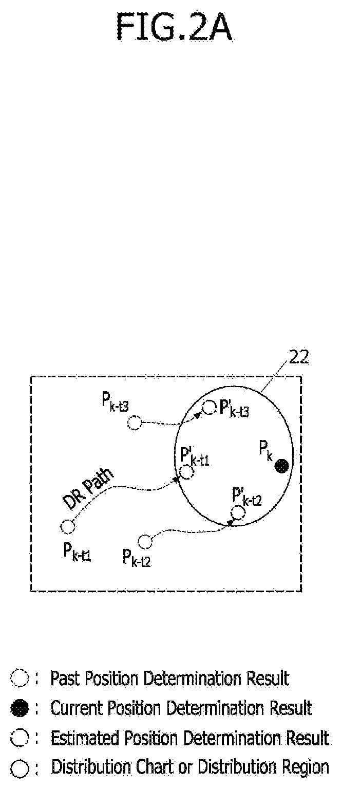 Apparatus and method for ensuring fail-safe function of autonomous traveling system