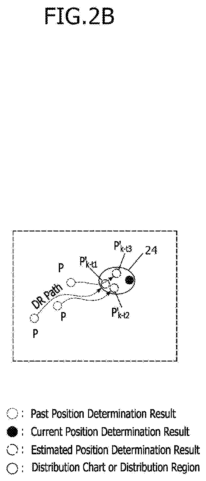 Apparatus and method for ensuring fail-safe function of autonomous traveling system