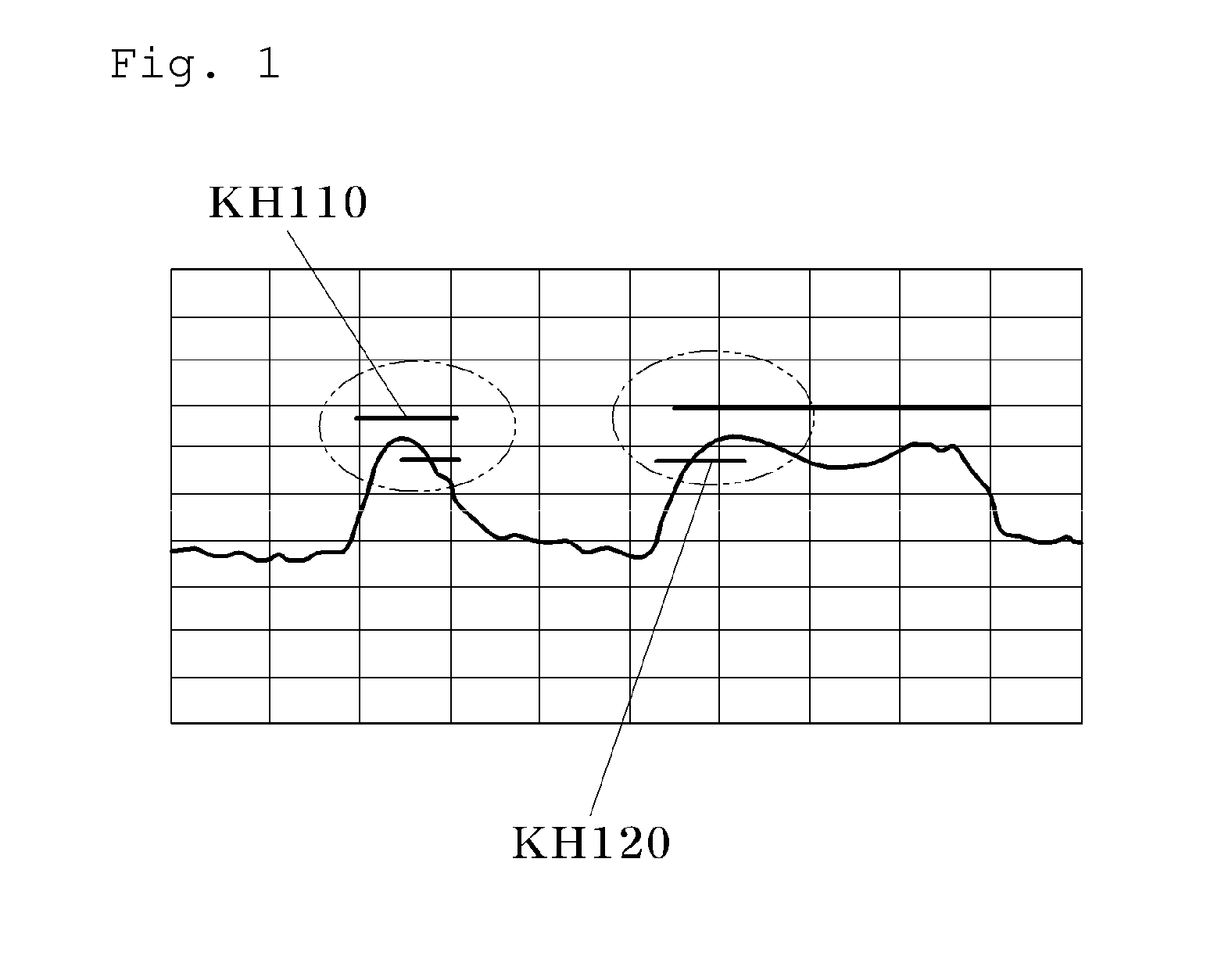 Detecting method of abnormality of machine tool operation