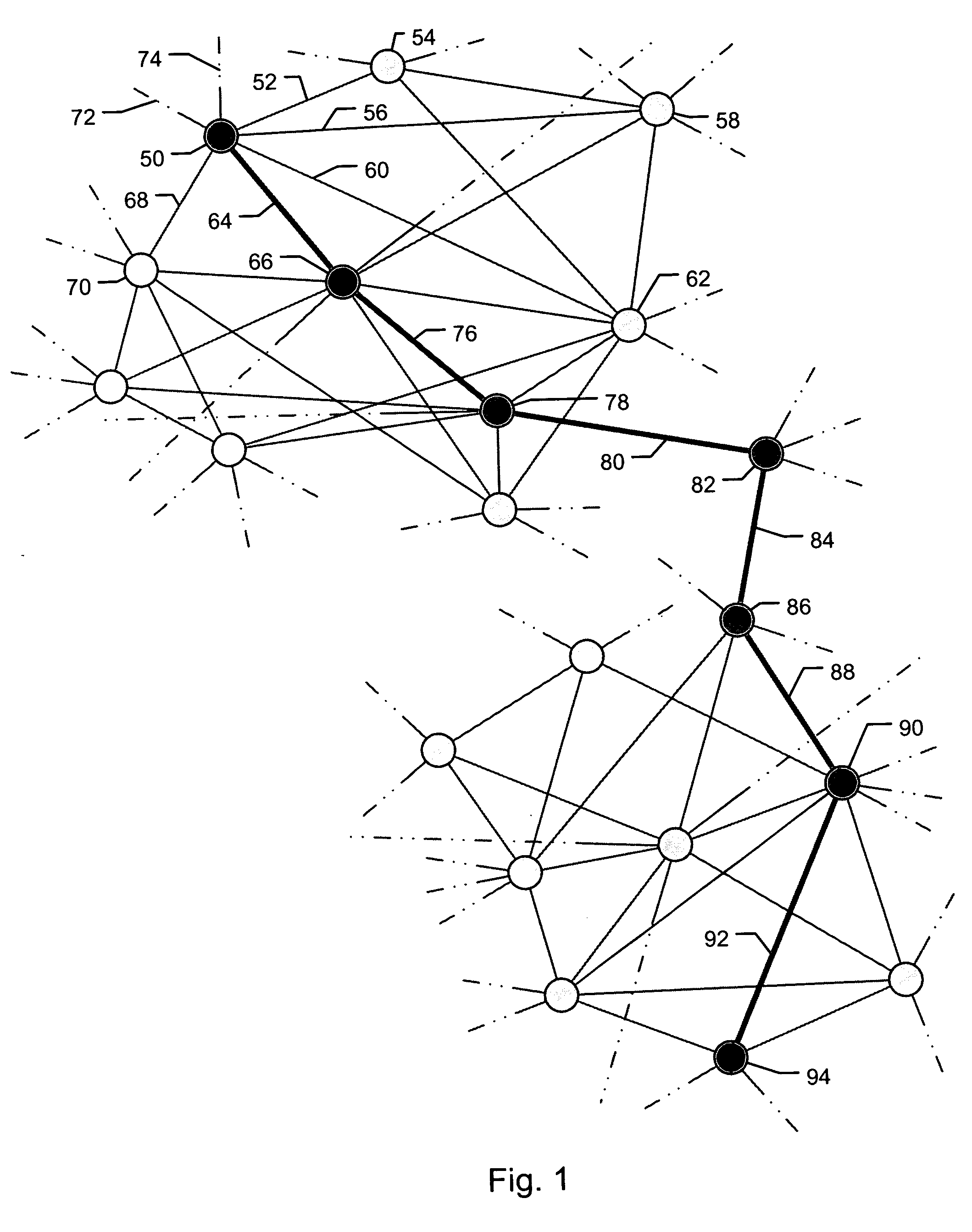 System and method of utilizing virtual ants in small world infrastructure communication networks