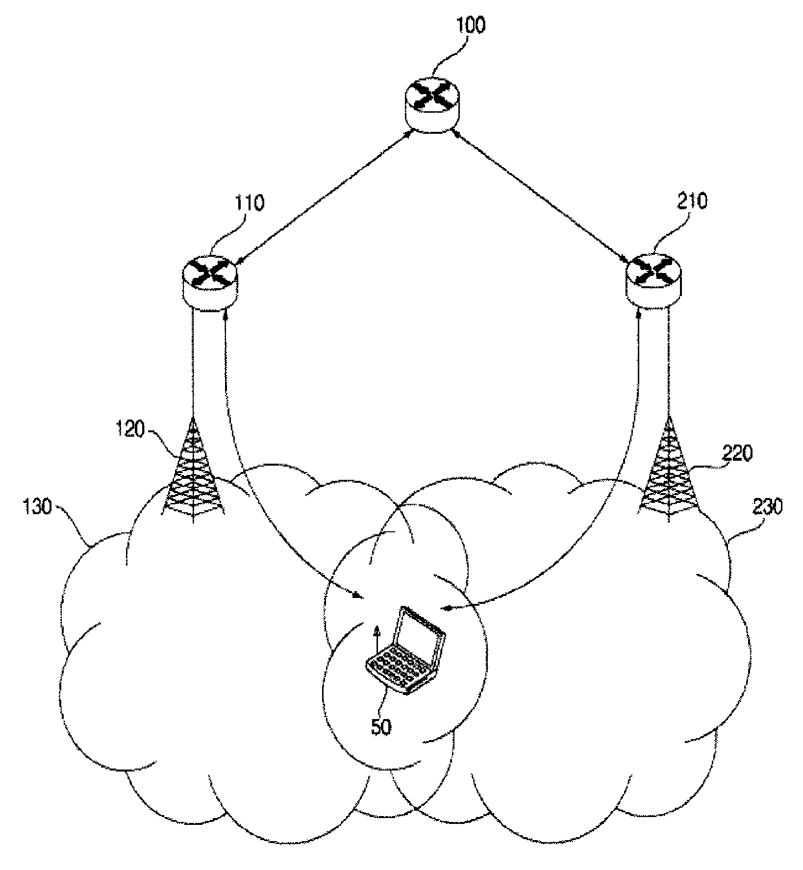 Method for supporting multiple interfaces in proxy mobile ipv6