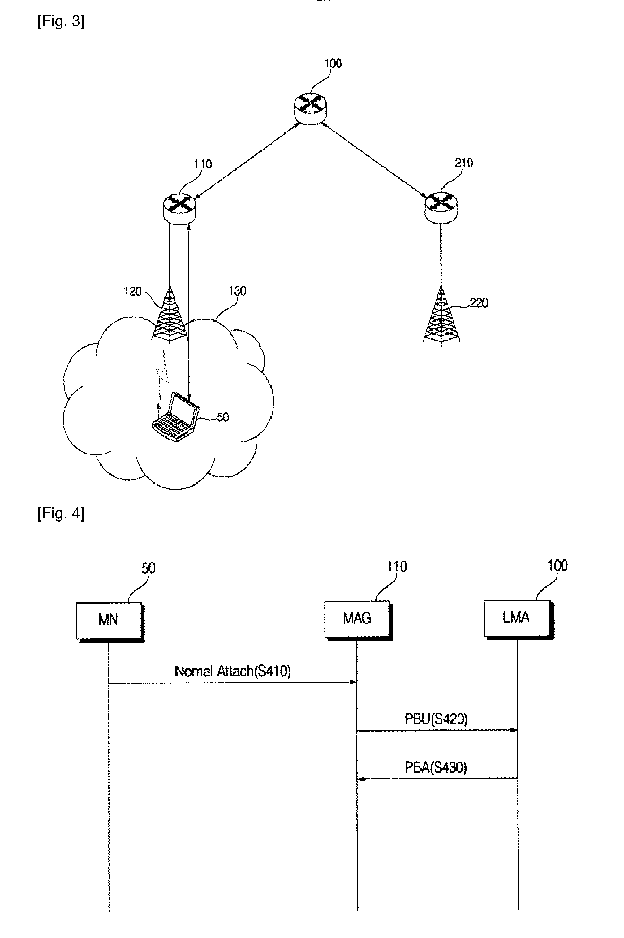 Method for supporting multiple interfaces in proxy mobile ipv6