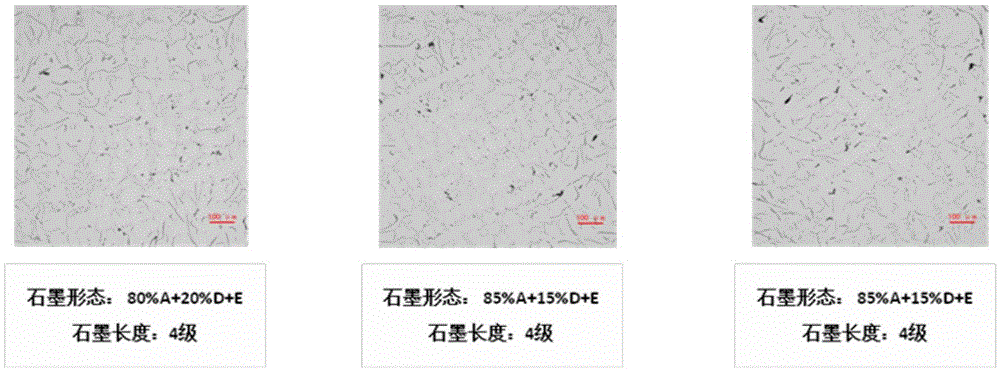 A method for improving graphite grade of thick and large section gray cast iron