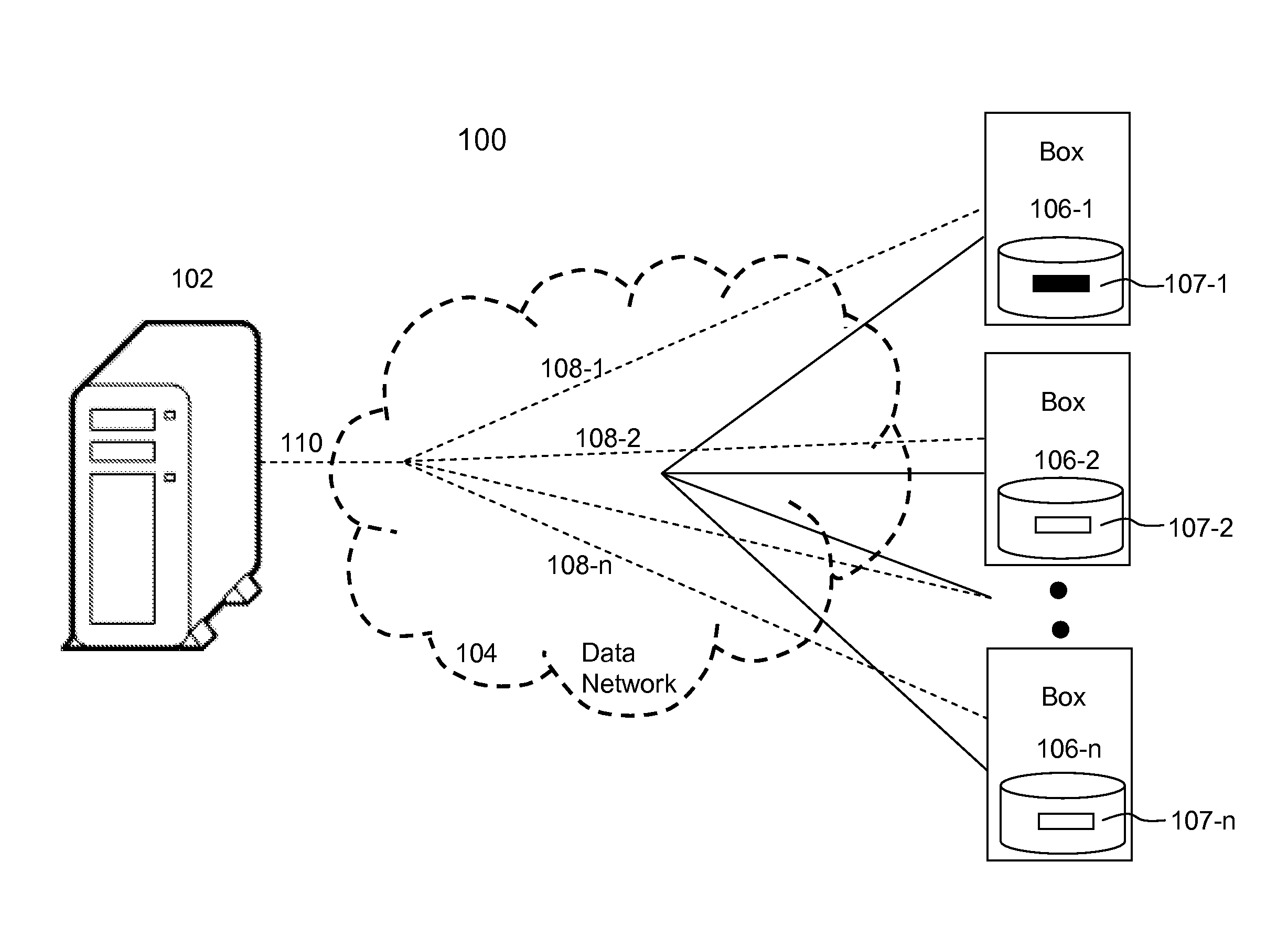 Method and apparatus for sharing media files among network nodes with respect to available bandwidths