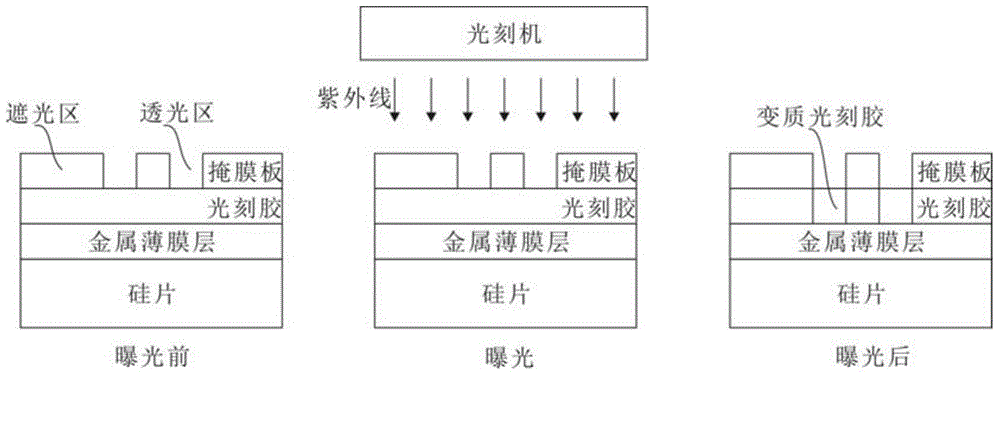 Superconducting thin film for single photon detection system and preparation method thereof