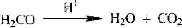 Ammonia-removing and formaldehyde-removing paint