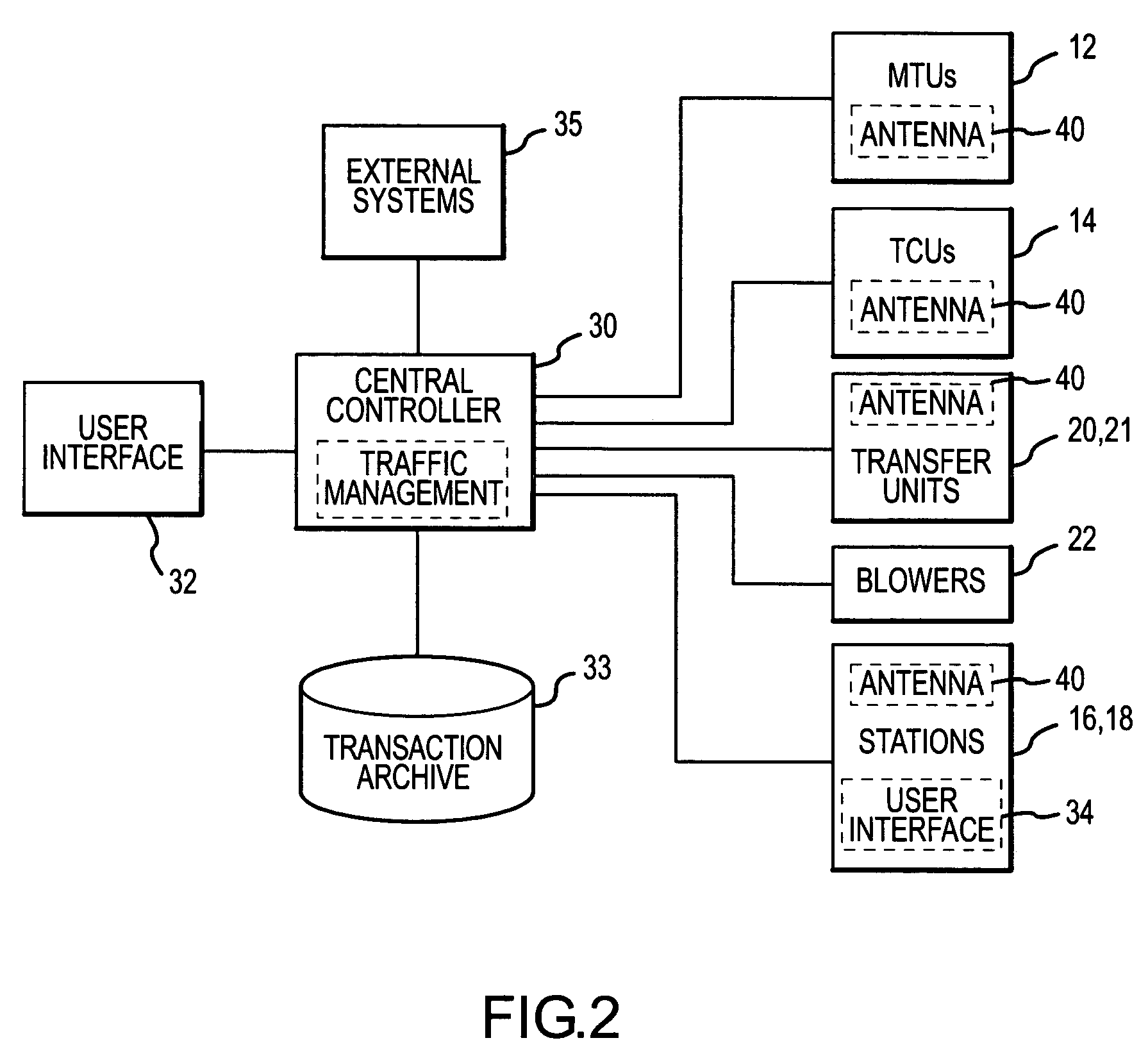 System and method for carrier identification in a pneumatic tube system