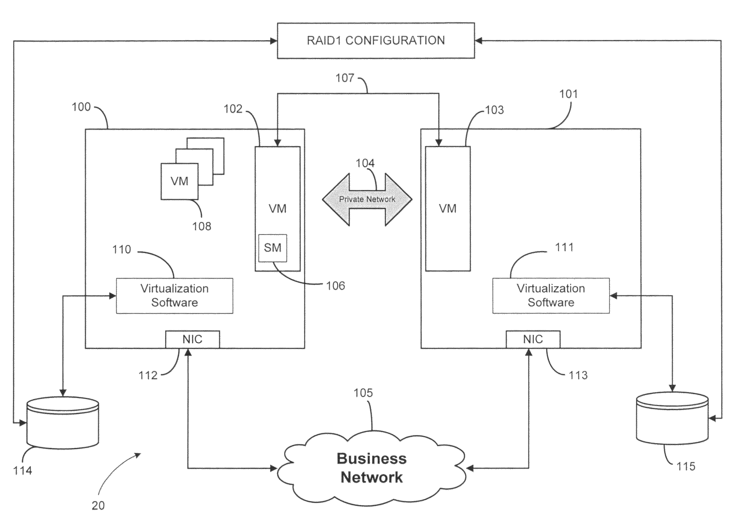 Systems and methods of high availability cluster environment failover protection