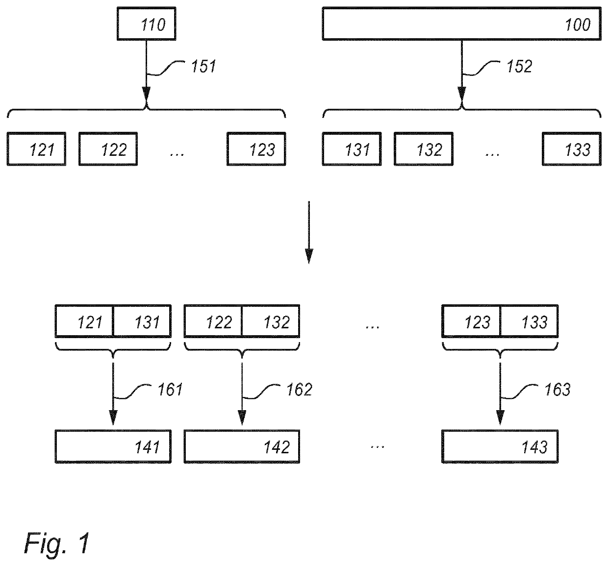 Cryptographic device and an encoding device