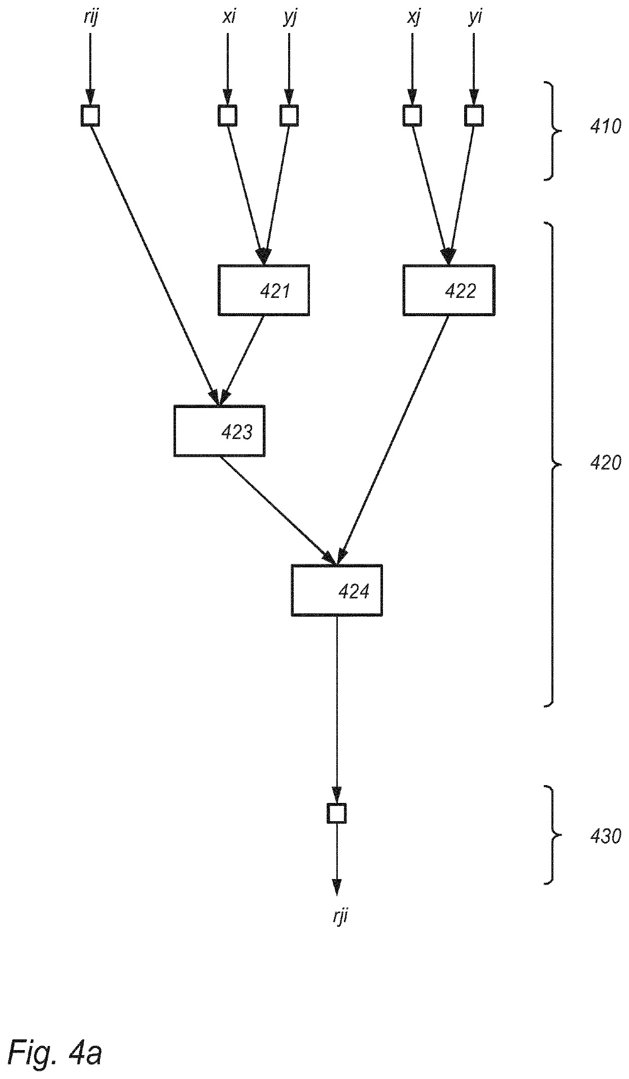 Cryptographic device and an encoding device