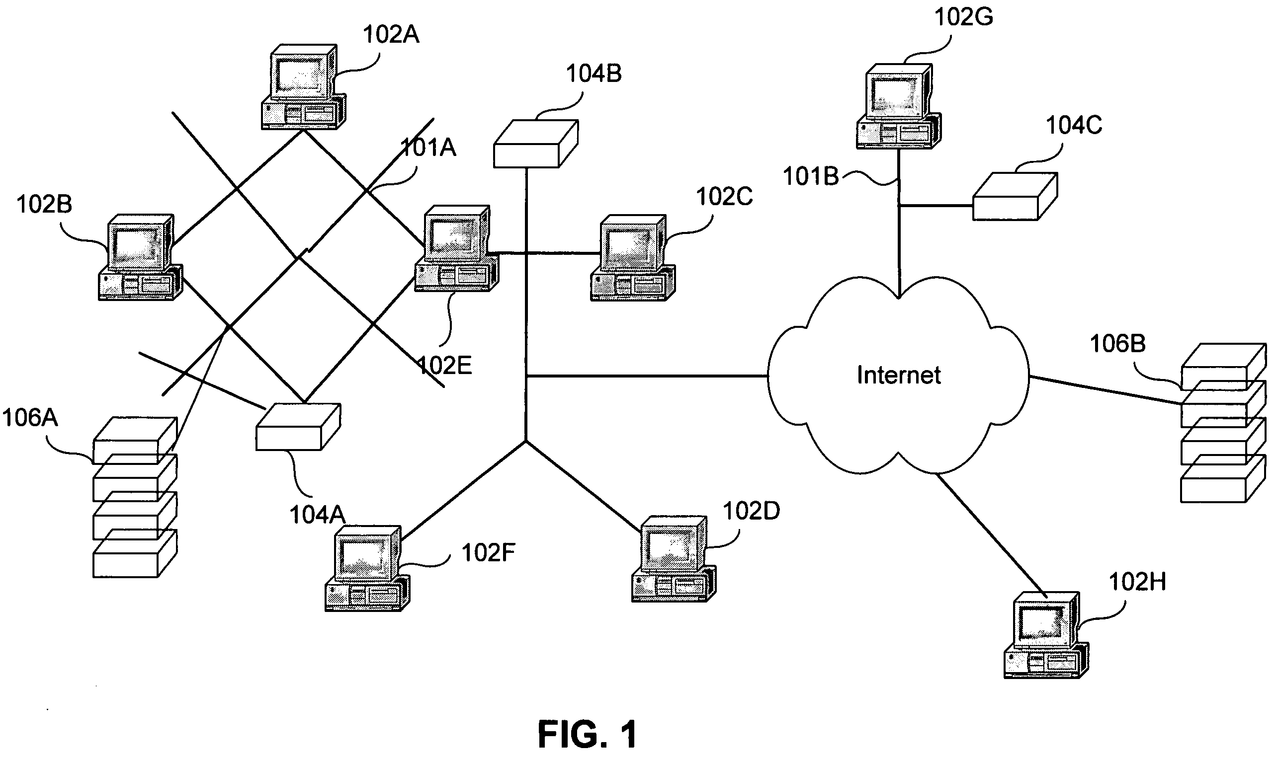 System and method for rapid restoration of server from back up