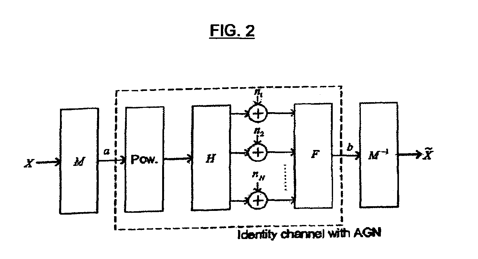 Systems and methods for multistage signal detection in mimo transmissions and iterative detection of precoded OFDM