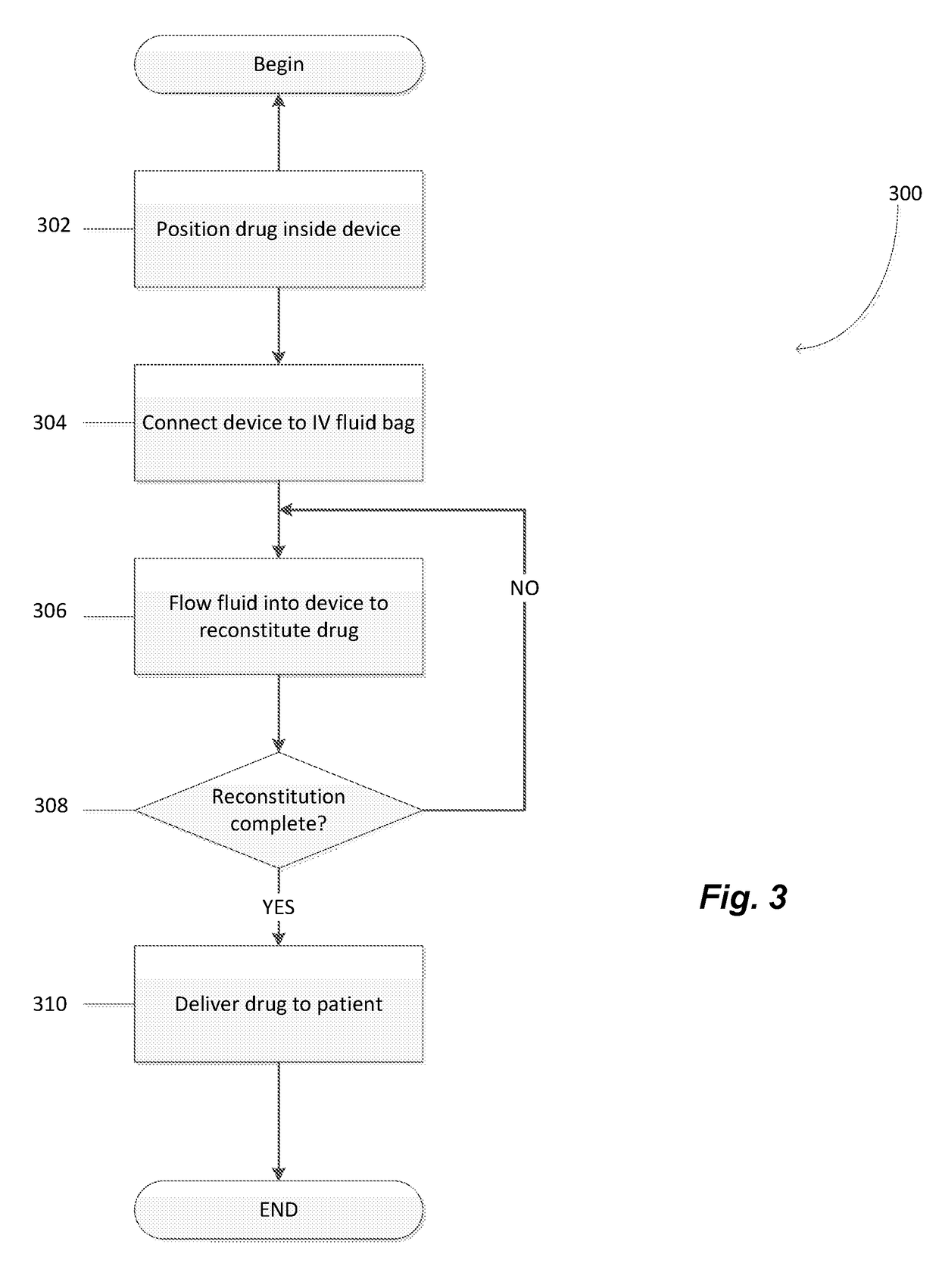 Device for drug reconstitution and delivery