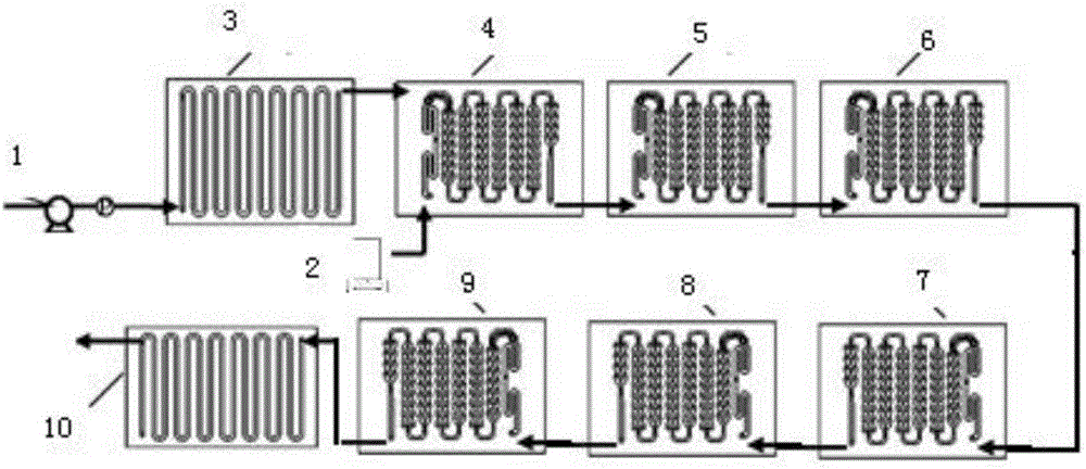 Method for fluorinating pyrimidine derivative by using micro-channel reactor