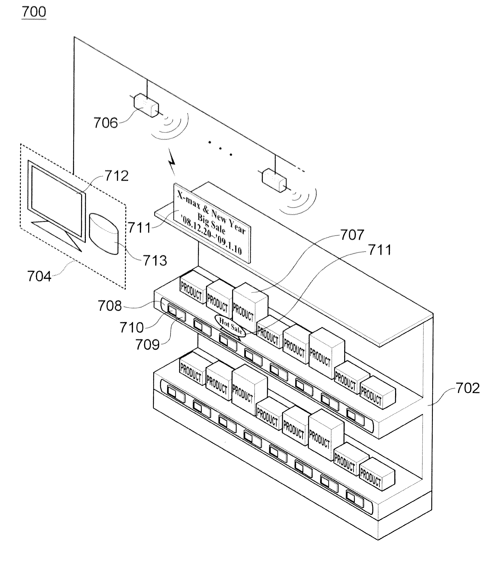 Electronic shelf label system and communicating method using the same