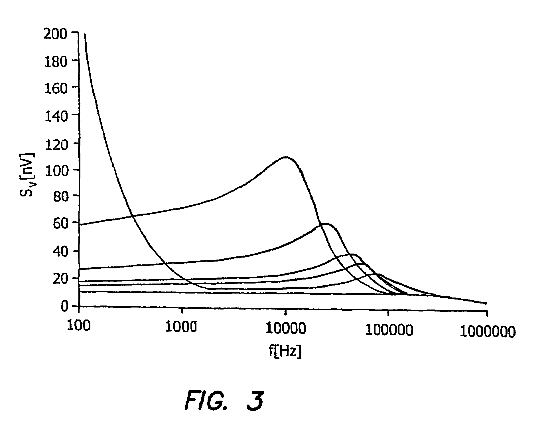 Dynamics bionems sensors and arrays of bionems sensor immersed in fluids