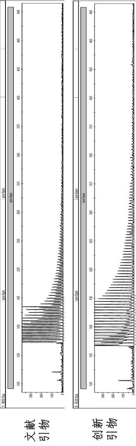 Rapid sensitive detection method of GGC repetitive sequence of NOTCH2NLC gene and application of rapid sensitive detection method