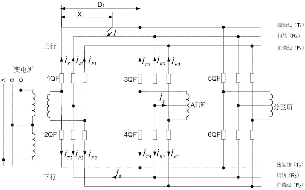 A protection method for high-speed railway power supply arm jumping based on impedance characteristics