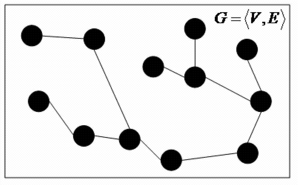 Method for recognizing human motion