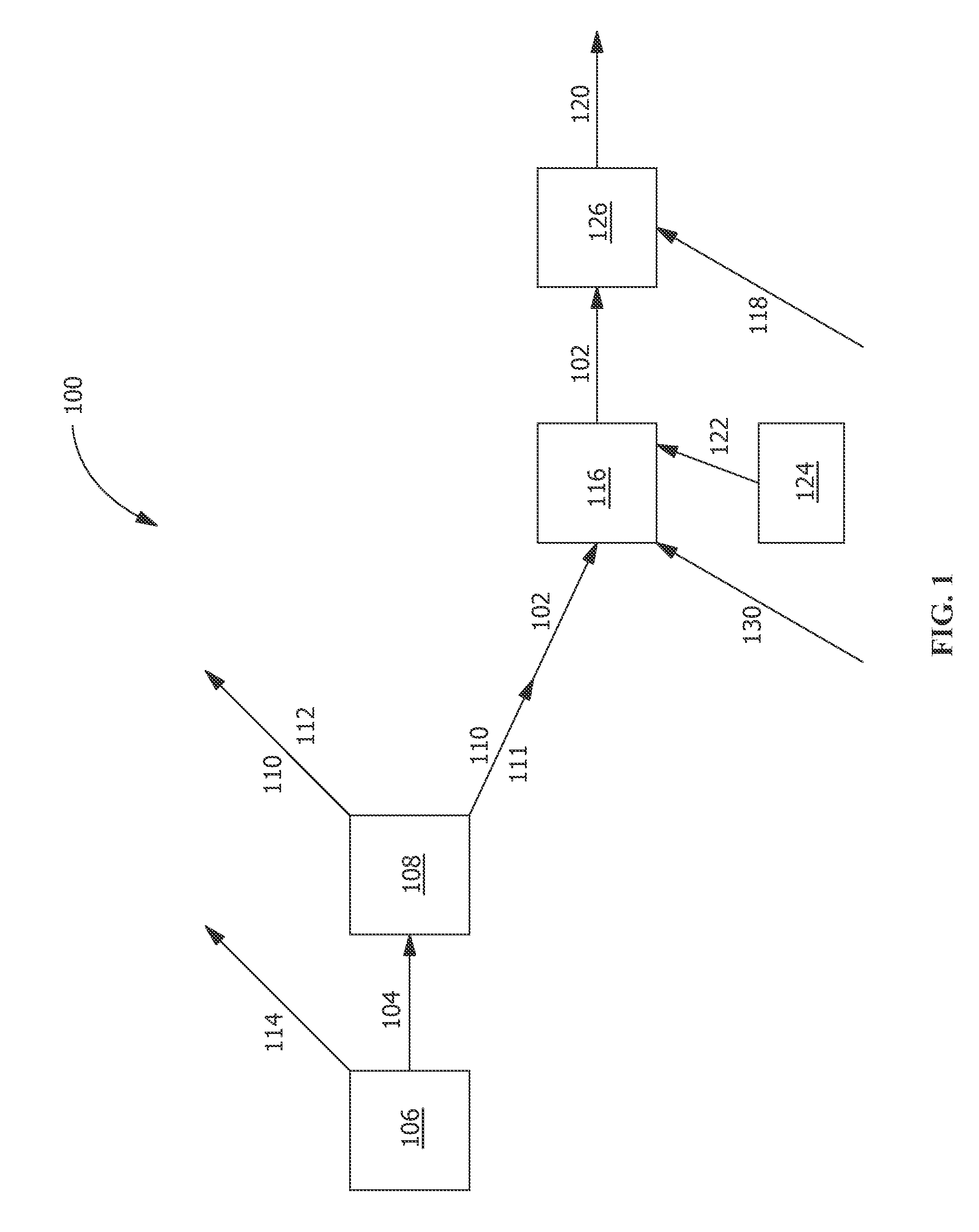 Agricultural blend and process of forming an agricultural blend