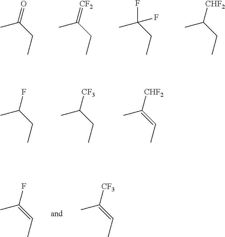 17-beta HSD1 and STS Inhibitors