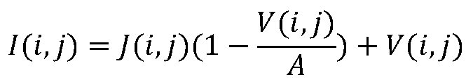 Self-adaptive gain underwater image enhancement method based on HSI space optical imaging model