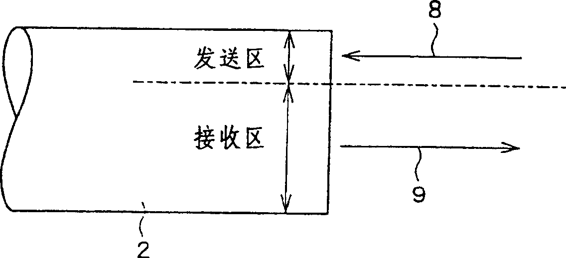 Bidirectional optical communication module