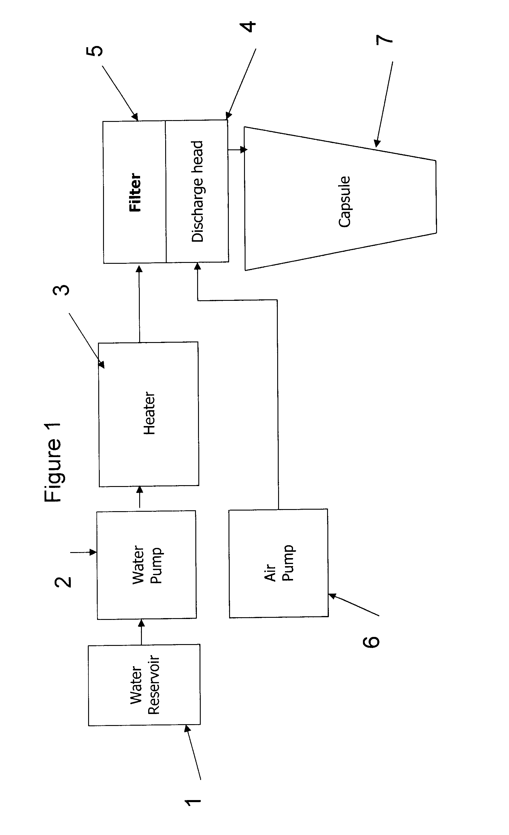 Dispenser for preparing a nutritional composition