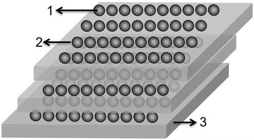 Silicon/silicon oxycarbide/graphite composite negative electrode material