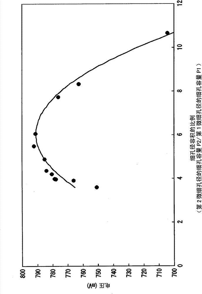 Membrane electrode assembly and fuel cell