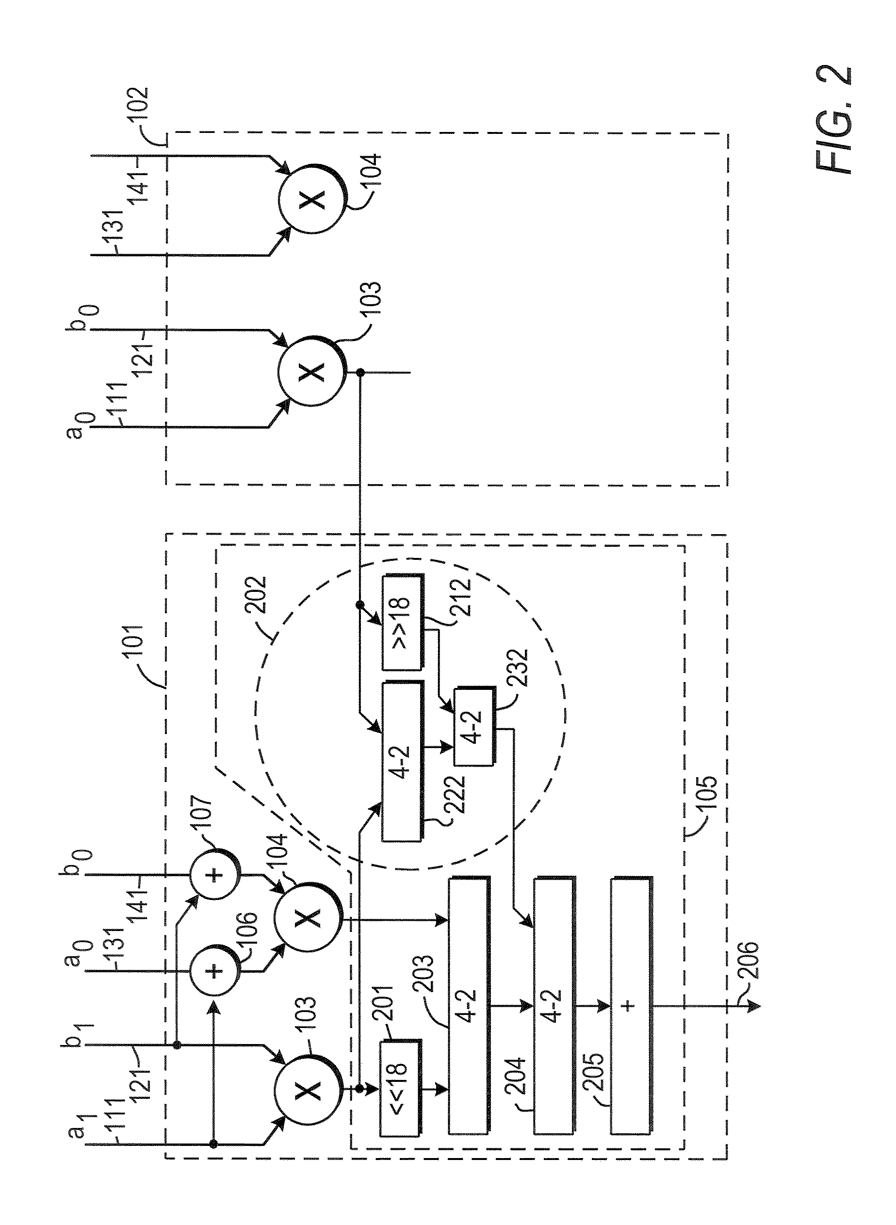 Implementing multipliers in a programmable integrated circuit device