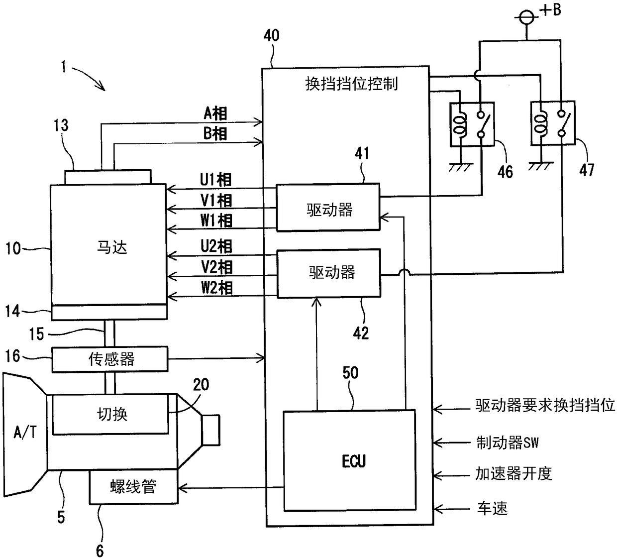 Shift range control device