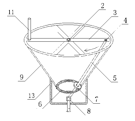 Dish type transmission device