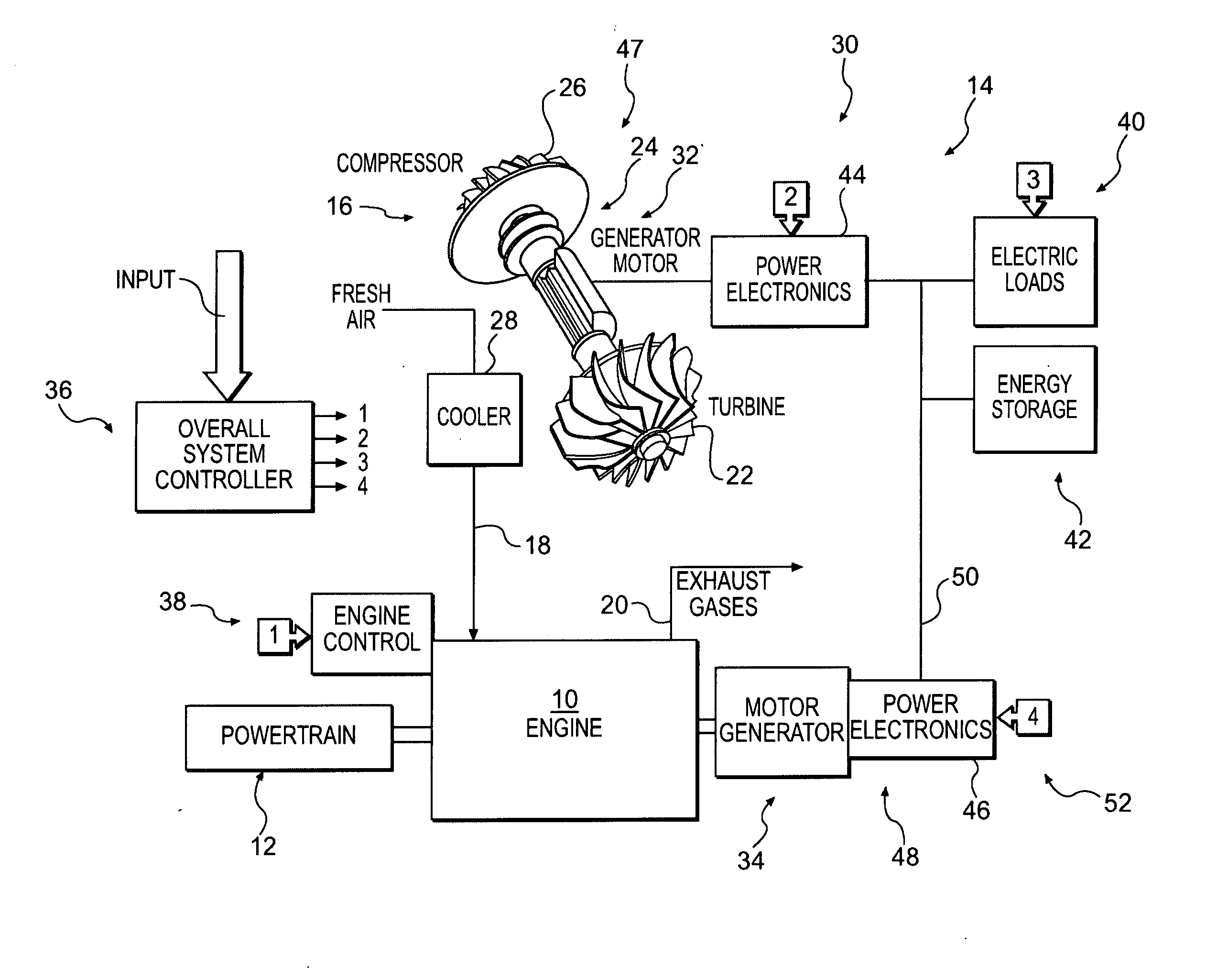 Electric turbocompound control system