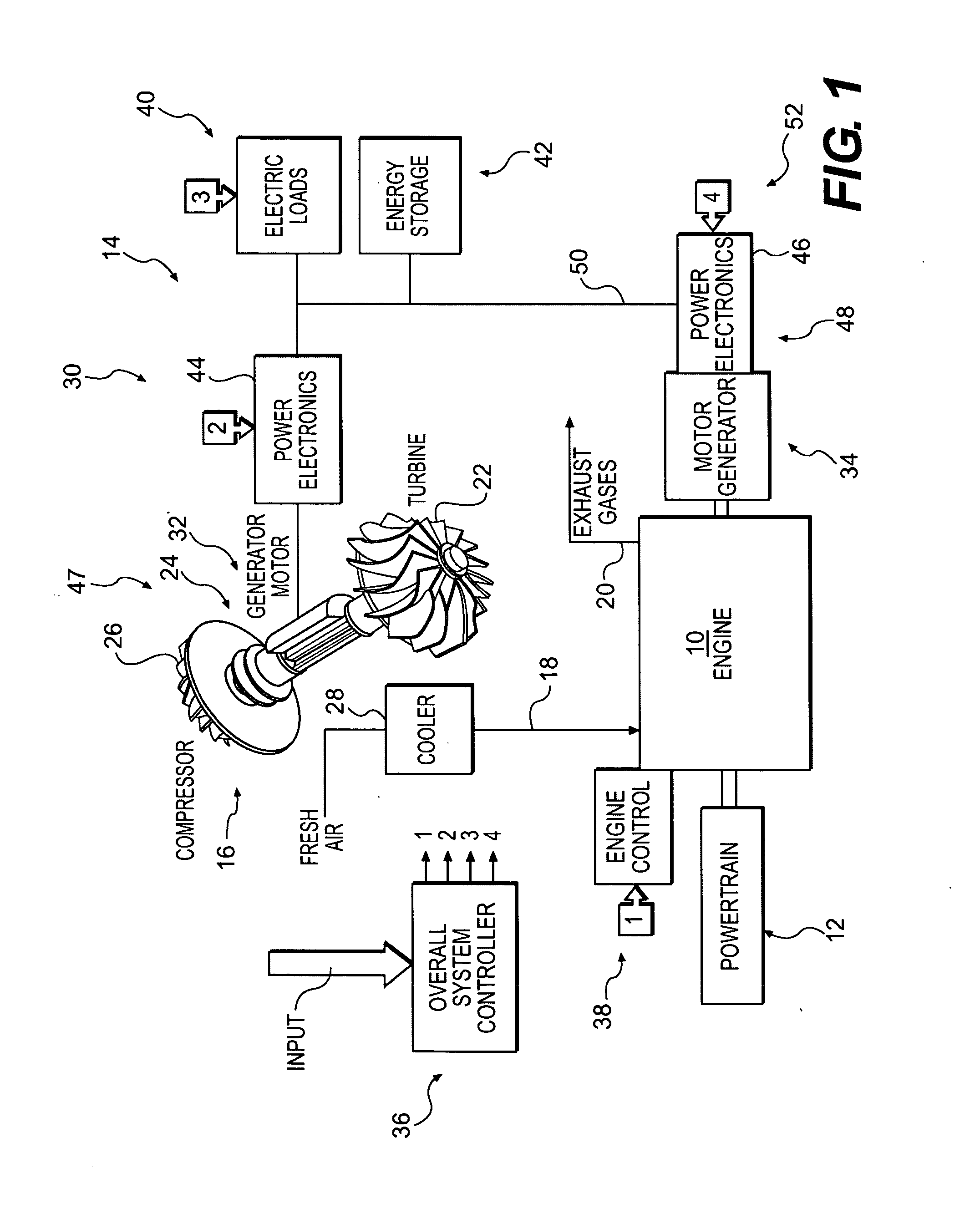 Electric turbocompound control system