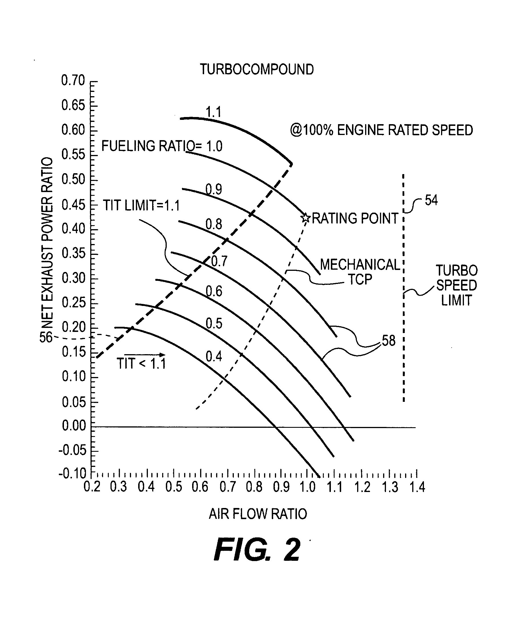 Electric turbocompound control system