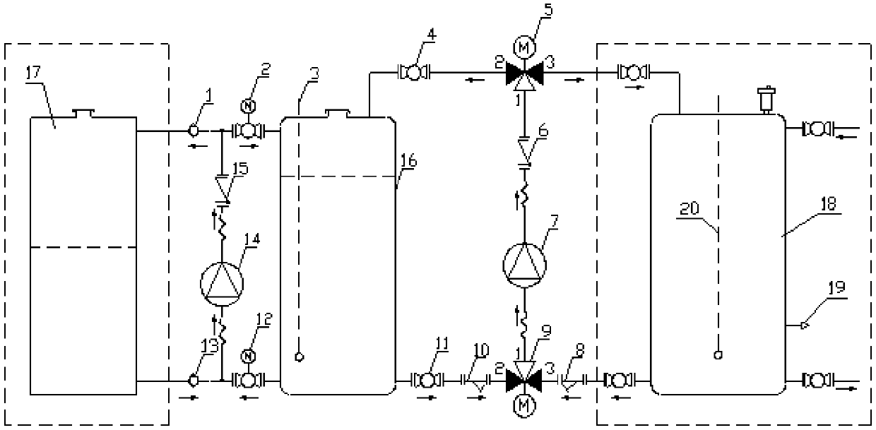 Constant pressure, liquid injection and liquid discharge integrated multifunctional device of cooling liquid circulation system