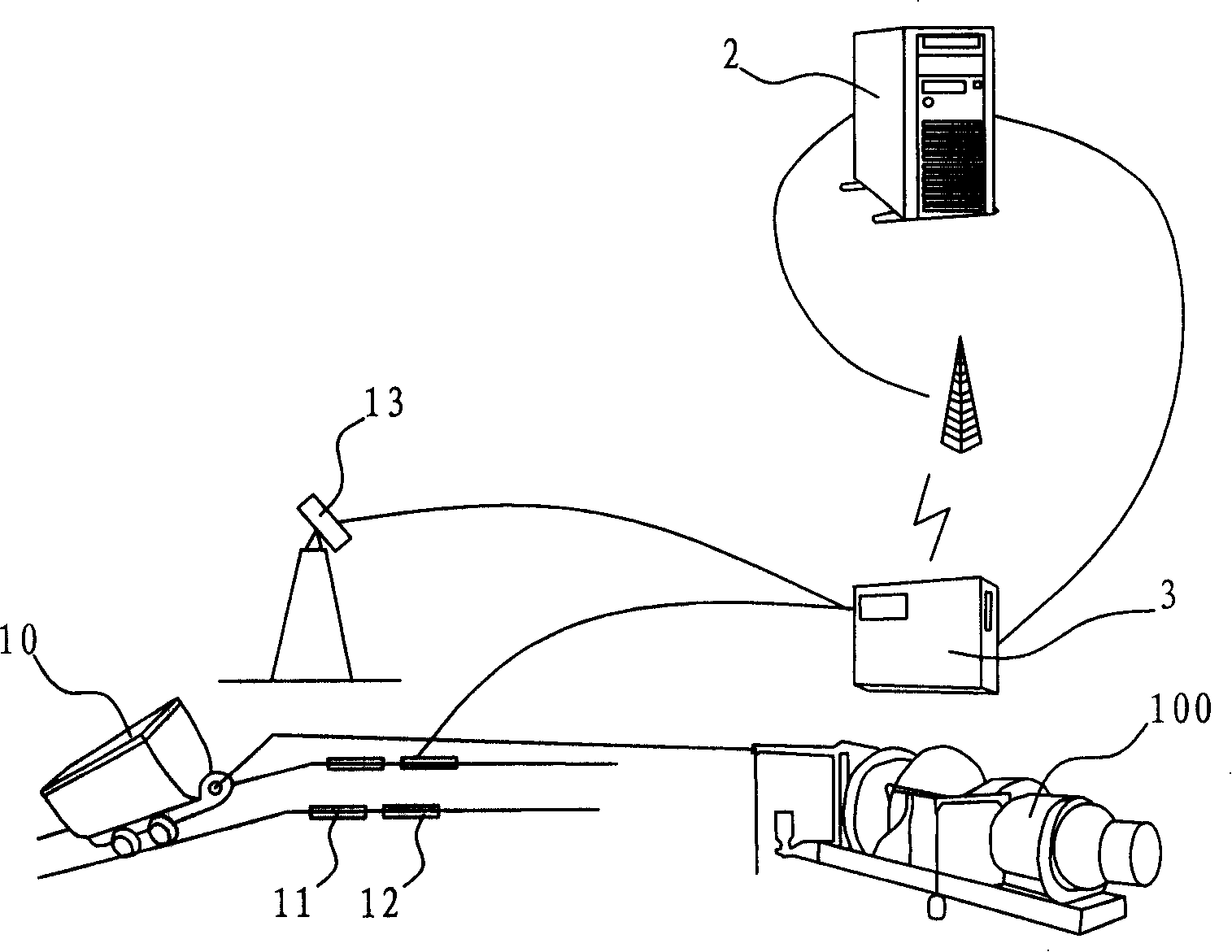 Mining manufacture safety management system and method