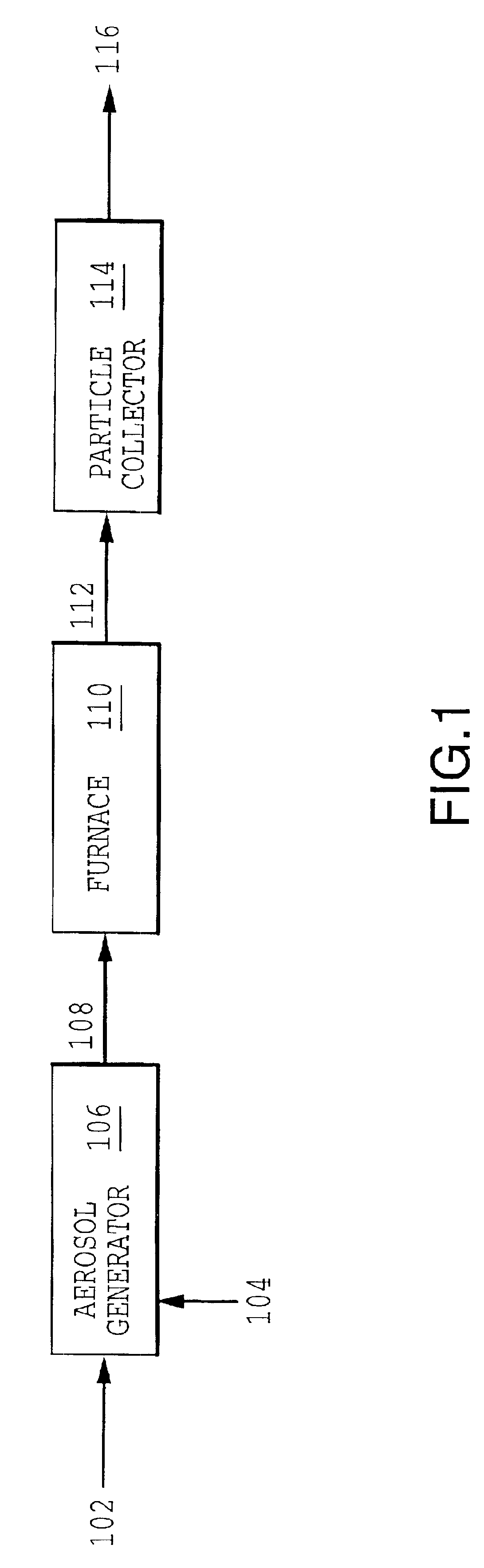 Glass powders, methods for producing glass powders and devices fabricated from same